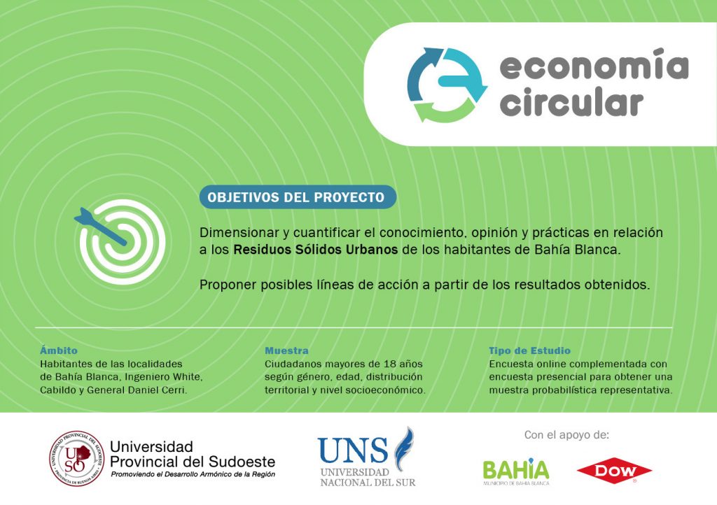 economía circular